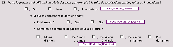 S- Question LogDeg_Foyvie